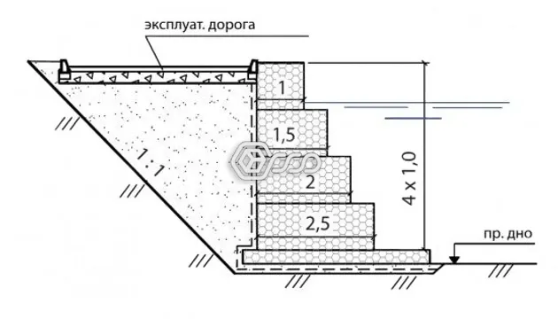 Вариант берегоукрепления 2
